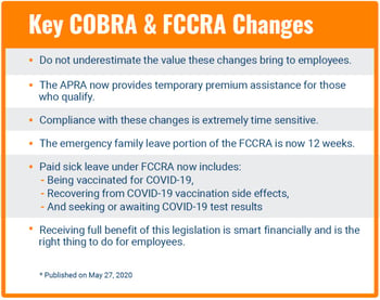 COBRA_FCCRA-Change-Chart-768x608